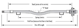 Spring Axle diagram