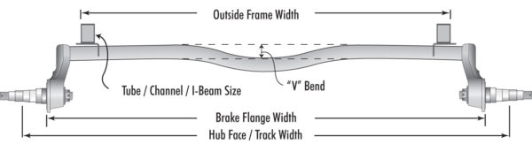 torsion axle diagram
